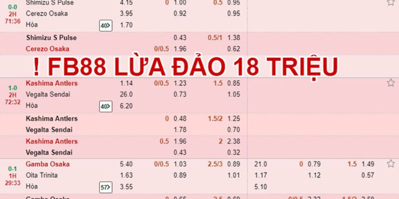 Top 3 cách phòng tránh website giả mạo FB88