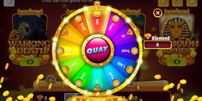 Top game nổ hũ được ưa chuộng nhất thị trường