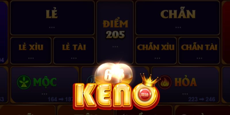 Tổng quan về trò chơi