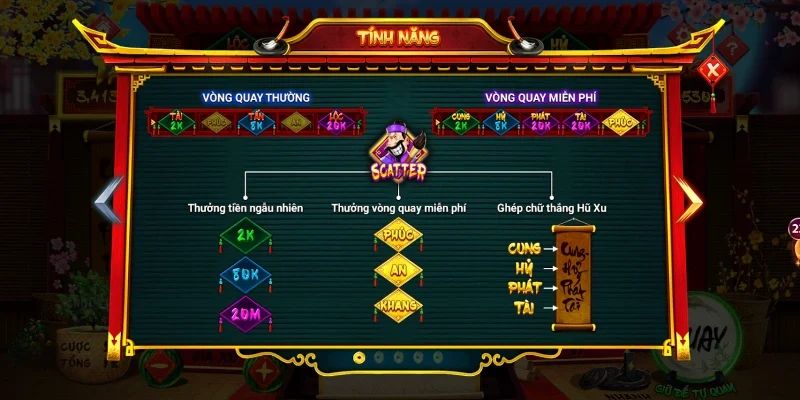 Chia sẻ kinh nghiệm thắng lớn khi chơi nổ hũ cho newbie