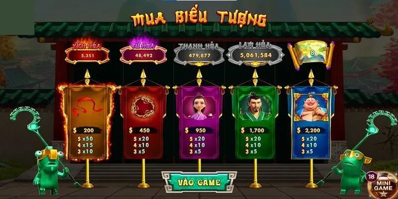 Luật chơi từng vòng game mà bạn cần biết