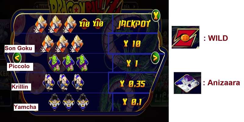 Cách chơi mini game dragon ball chi tiết nhất