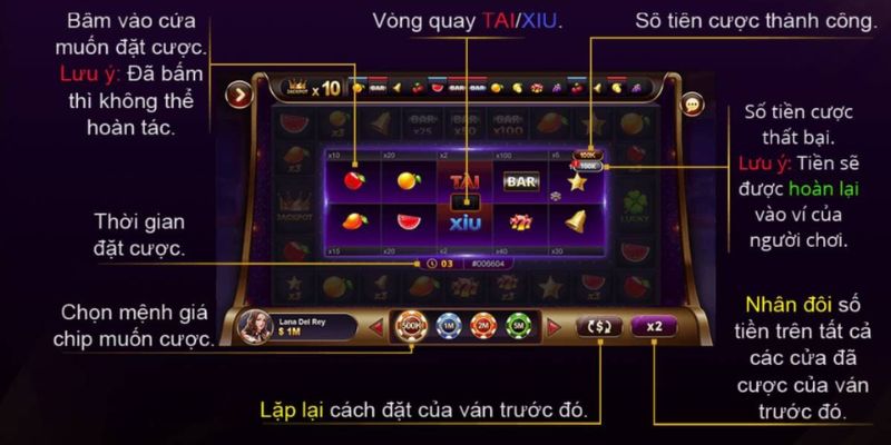 Chiến thuật nhận thưởng từ xèng 777